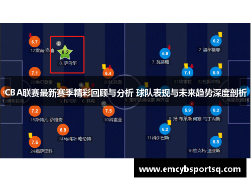 CBA联赛最新赛季精彩回顾与分析 球队表现与未来趋势深度剖析